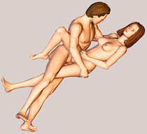 sex position